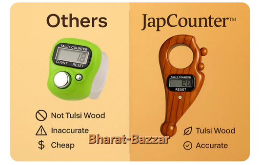 JAPCOUNTER- A SPIRITUAL Tool TO Count Mantras Like Ram RAM/ Khatu Shyam / Radhe Radhe